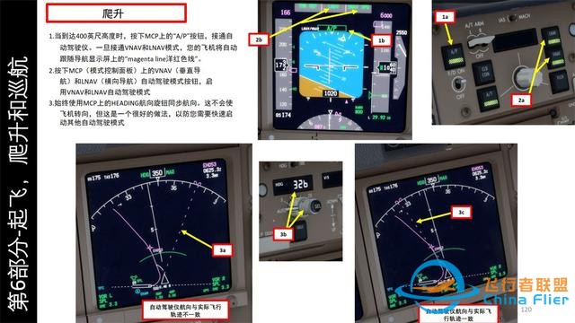 P3D PMDG波音777客機 中文指南 6.2爬升操作步驟-6791