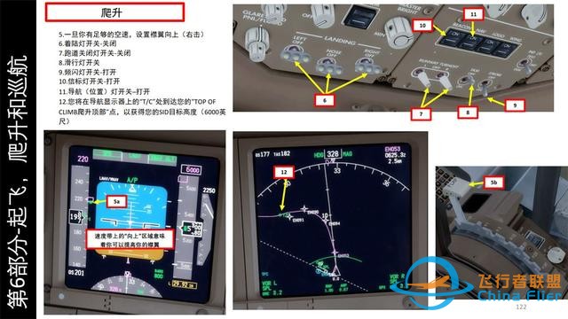 P3D PMDG波音777客機 中文指南 6.2爬升操作步驟-4856