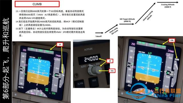 P3D PMDG波音777客機 中文指南 6.2爬升操作步驟-4610