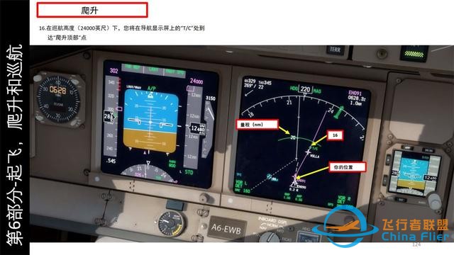 P3D PMDG波音777客機 中文指南 6.2爬升操作步驟-2324