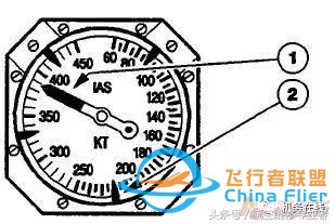 「A320」ATA 34 導航（上）-8124