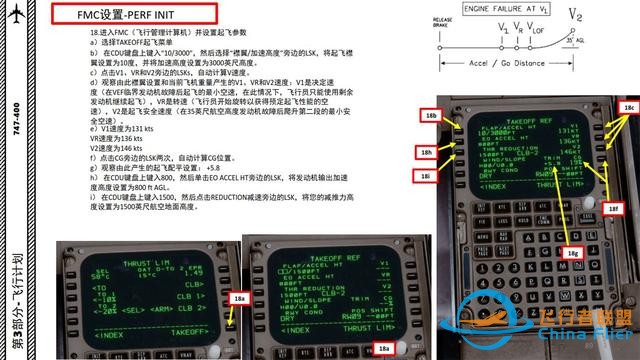 P3D PMDG 波音747客機 中文指南 3.6性能初始化可決定生死-6110