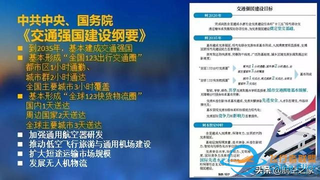 硬核航空 通用航空應歸回交通運輸原本屬性，從國家應急救援開始-7936
