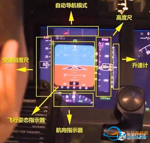 飛機駕駛艙面板設計全解讀-1706