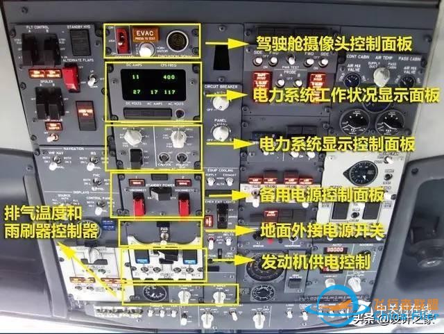 飛機駕駛艙面板設計全解讀-6835