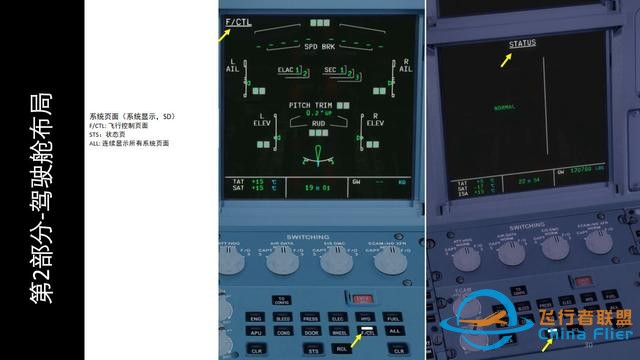 模擬飛行 FSX 空客320 中文指南 2.6自動(dòng)油門-7977