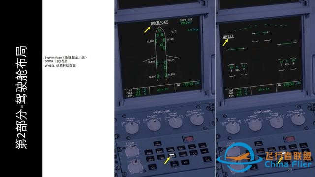 模擬飛行 FSX 空客320 中文指南 2.6自動(dòng)油門-2165