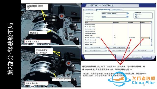 模擬飛行 FSX 空客320 中文指南 2.6自動(dòng)油門-8972