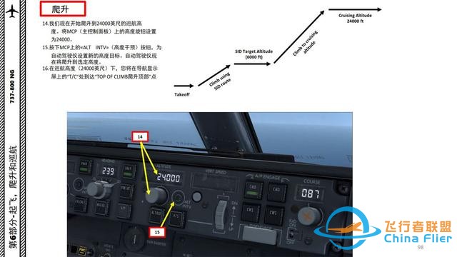 FSX 中文指南 波音737 6.2爬升也是有協議的-1884
