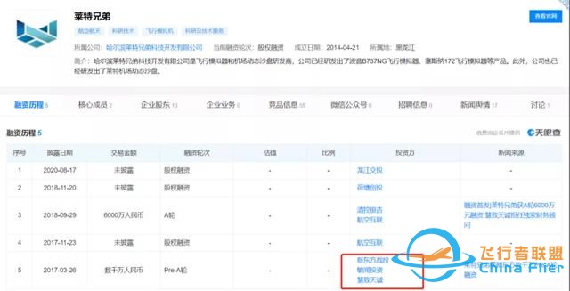 花288元坐進價值110萬的機艙，假裝在迪拜2500英尺上空當機長-5508
