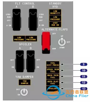 「B737MAX」VS「B737NG」飛機-3085