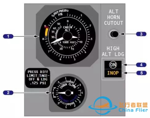 「B737MAX」VS「B737NG」飛機-8979