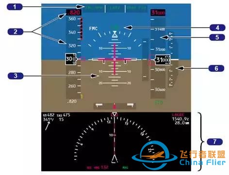 「B737MAX」VS「B737NG」飛機-8014