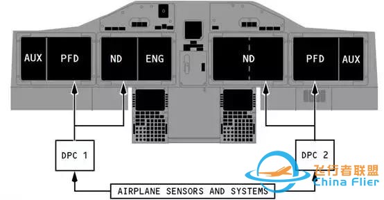 「B737MAX」VS「B737NG」飛機-6710