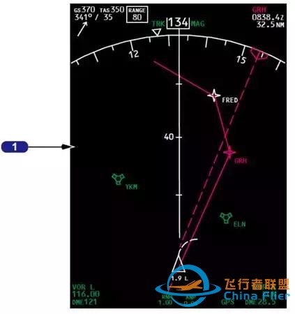 「B737MAX」VS「B737NG」飛機-8790