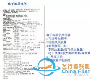 A320、A330 ATA 46信息系統科普（一）-9021
