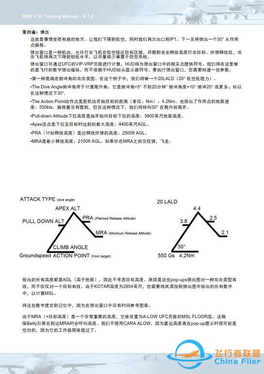 模擬飛行 BMS F-16 中文訓練手冊 10.3彈出-8052