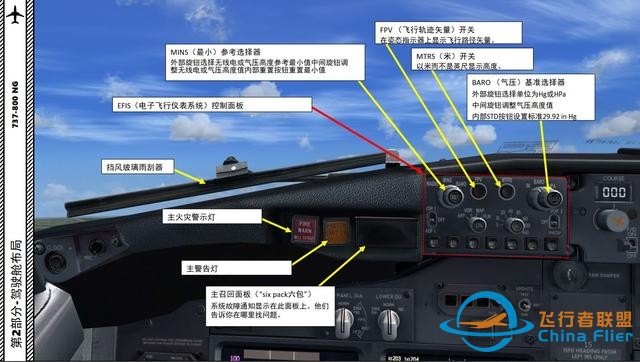 FSX 中文指南 波音737 2.3飛行儀表-4676 FSX 中文指南 波音737 2.3飛行儀表-4676