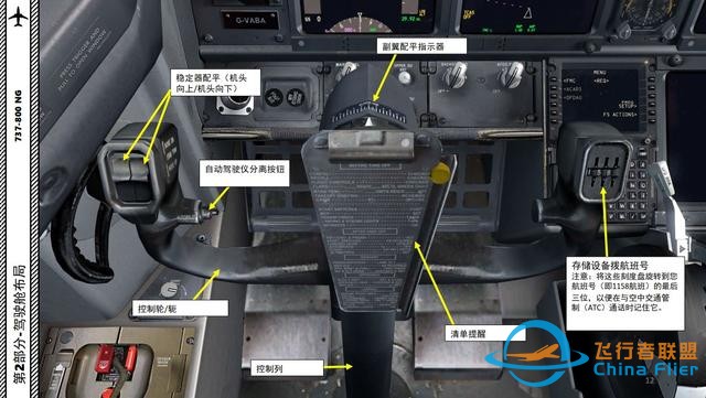 FSX 中文指南 波音737 2.3飛行儀表-5023 FSX 中文指南 波音737 2.3飛行儀表-5023