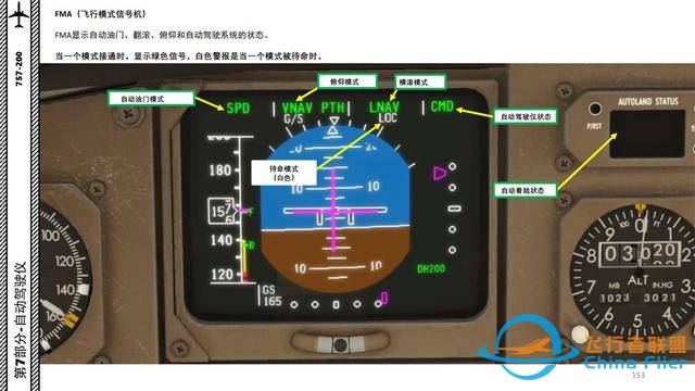 XP11 FF 波音757 中文指南 7.2飛行模式信號(hào)機(jī)-6523