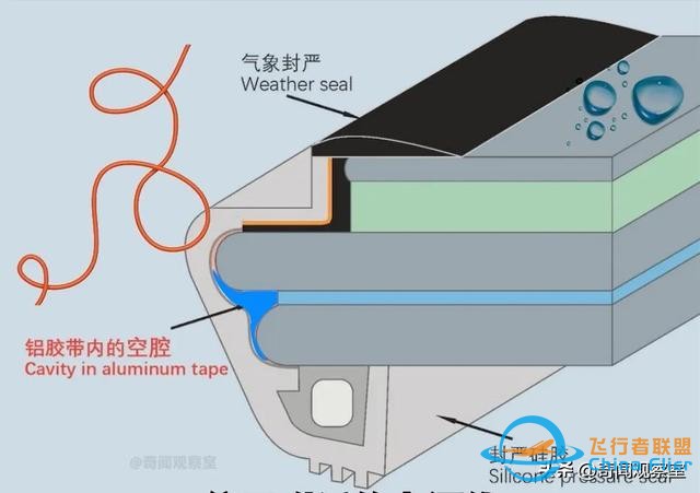 萬米高空風擋破裂，機長力挽狂瀾，《中國機長》背后的真實故事-7659