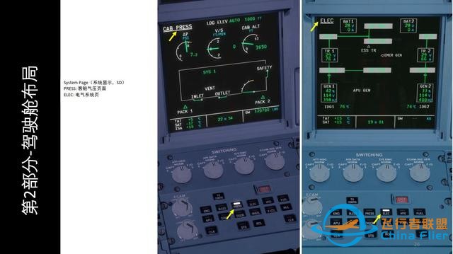 模擬飛行 FSX 空客320 中文指南 2.5系統顯示-1845