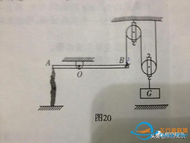 假期五分鐘！航空詞匯知多少——機械效率-5486