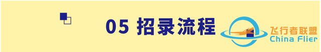 【招生信息】南京航空航天大學2023年飛行技術專業招生簡章-1719