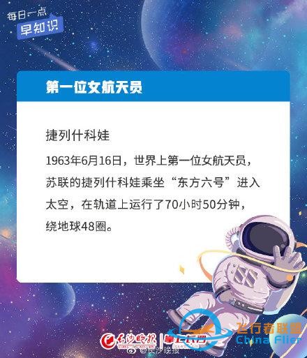 世界航天日：這些航天知識(shí)，你了解多少？-5579