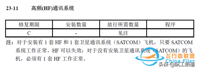 維護提示 | 737NG雷擊后需要測試ELT和HF-4960