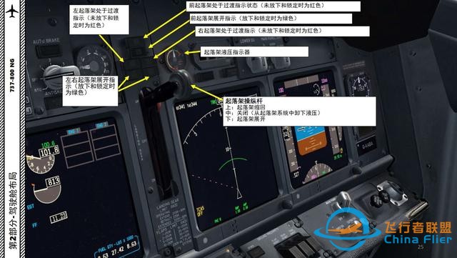FSX 中文指南 波音737 2.6飛行管理系統-2140 FSX 中文指南 波音737 2.6飛行管理系統-2140