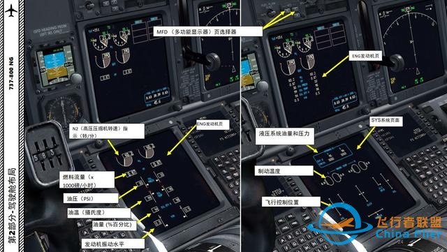 FSX 中文指南 波音737 2.6飛行管理系統-8674 FSX 中文指南 波音737 2.6飛行管理系統-8674