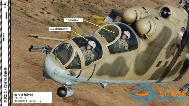 模擬飛行 DCS Mi-24P直升機(jī) 中文指南 2.3接口管理的控制-7589 模擬飛行 DCS Mi-24P直升機(jī) 中文指南 2.3接口管理的控制-7589