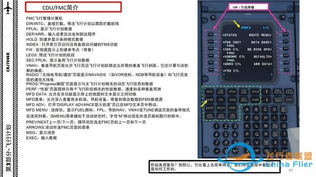 P3D 龐巴迪支線CRJ700ER 中文指南 3.3多用途控制顯示單元高科技-9146