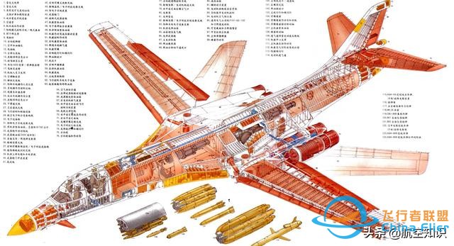 航空詞匯知多少——準則-5211