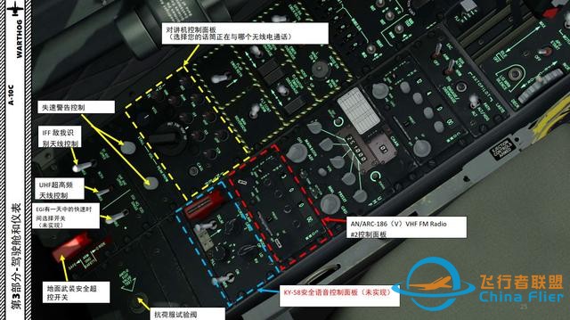 模擬飛行 DCS A-10C Warthog疣豬 中文指南 3.4左面板-7110