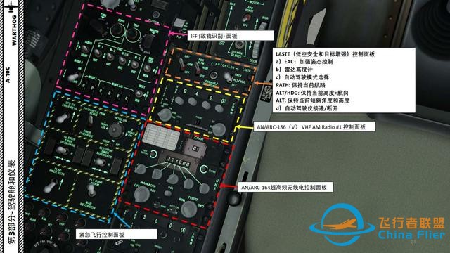 模擬飛行 DCS A-10C Warthog疣豬 中文指南 3.4左面板-4845