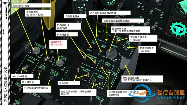 模擬飛行 DCS A-10C Warthog疣豬 中文指南 3.4左面板-1903