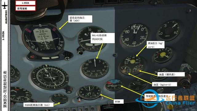 DCS L-39 ALBATROS信天翁 中文指南 3.4油溫油壓-2367 DCS L-39 ALBATROS信天翁 中文指南 3.4油溫油壓-2367