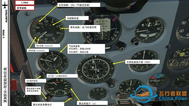 DCS L-39 ALBATROS信天翁 中文指南 3.4油溫油壓-9989 DCS L-39 ALBATROS信天翁 中文指南 3.4油溫油壓-9989