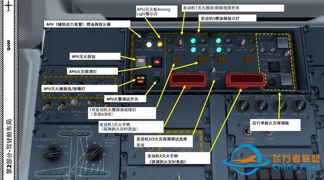 P3D Majestic Dash 8沖8客機 Q400 中文指南 2.11輔助動力-384 P3D Majestic Dash 8沖8客機 Q400 中文指南 2.11輔助動力-384
