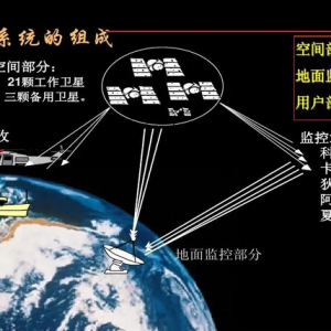 中國蜂群無人機技術有多強？100克電池飛行11分鐘，突破美國限制