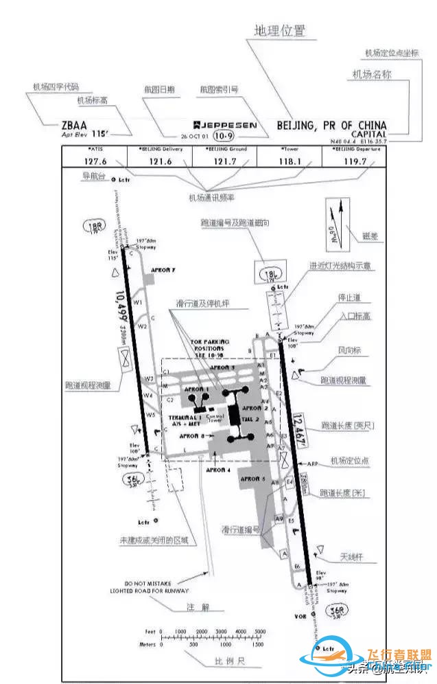 怎樣讀懂航圖資料？-4551