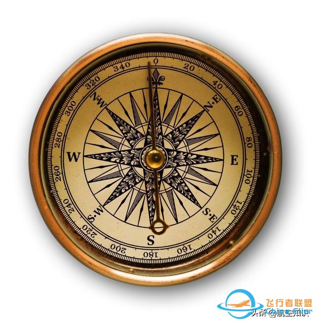 航空詞匯知多少——羅盤-1873
