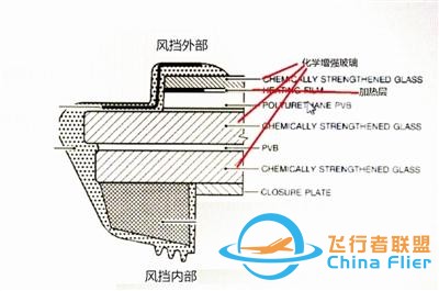 川航航班故障調(diào)查 空客配合調(diào)查提供技術支持-6977