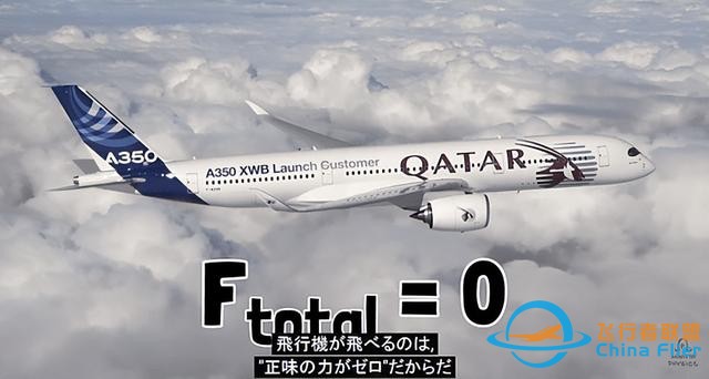 飛機如何飛行？-9133