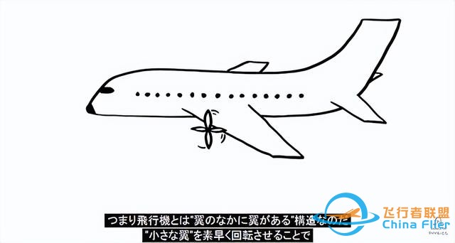 飛機如何飛行？-9108