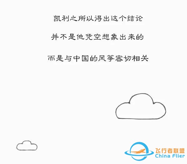 用漫畫講航空，那些年我們一起學習鳥類飛行的日子……-8955