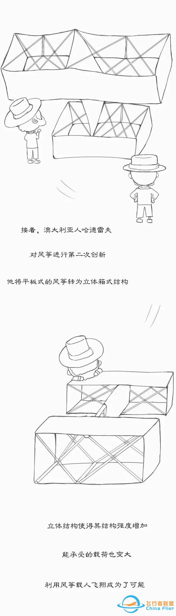 用漫畫講航空，那些年我們一起學習鳥類飛行的日子……-6573