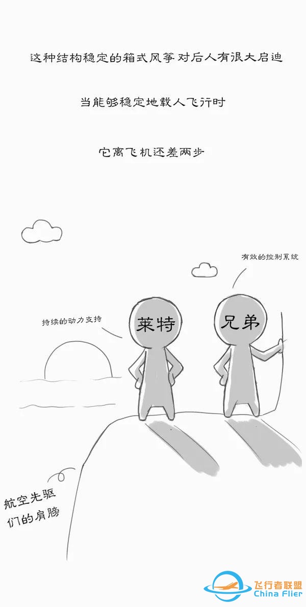 用漫畫講航空，那些年我們一起學習鳥類飛行的日子……-5015